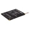 Batterie pour ZTE U950 (2000 mAh/7.4 Wh, 3.7 V)