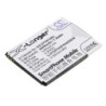 Batterie pour ZTE Blade Q Maxi (2000 mAh/7.6 Wh, 3.8 V)