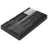 Batterie pour Compal CL50 (4400 mAh/65.12 Wh, 14.8 V)