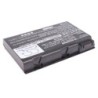 Batterie pour Acer Aspire 3690 (4400 mAh/65.12 Wh, 14.8 V)