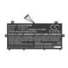 Batterie pour Asus C21N2003 (4100 mAh/31.57 Wh, 7.7 V)