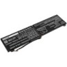 Batterie pour Acer PT515-51-76ZV (5400 mAh/82.08 Wh, 15.2 V)