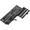 Batterie pour Acer Aspire One Cloudbook 11 AO1-132-C4RS (3700 mAh/41.63 Wh, 11.25 V)