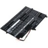 Batterie pour Acer Switch 11 (4400 mAh/33.44 Wh, 7.6 V)