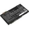 Batterie pour Zebra RFD8500 (4400 mAh/16.28 Wh, 3.7 V)