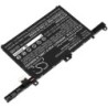 Batterie pour Asus B9450 (4155 mAh/31.99 Wh, 7.7 V)