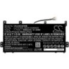 Batterie pour Asus C523 (4850 mAh/37.35 Wh, 7.7 V)