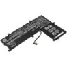 Batterie pour Asus E200HA-FD0044TS (3350 mAh/25.46 Wh, 7.6 V)