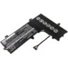 Batterie pour Asus E205SA-3B (4750 mAh/36.1 Wh, 7.6 V)