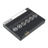 Batterie pour Opticon H-25 2D (3060 mAh/11.32 Wh, 3.7 V)