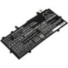 Batterie pour Asus TP401CA-EC067T (5000 mAh/38.5 Wh, 7.7 V)