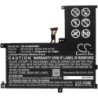 Batterie pour Asus Q504UAK (3100 mAh/47.12 Wh, 15.2 V)