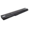 Batterie pour Asus A40J (4400 mAh/48.84 Wh, 11.1 V)