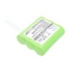 Batterie pour Symbol 253184 (1000 mAh/7.2 Wh, 7.2 V)