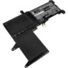 Batterie pour Asus V580QR (3600 mAh/41.47 Wh, 11.52 V)