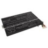 Batterie pour Asus UX30-QX084C (3250 mAh/36.08 Wh, 11.1 V)