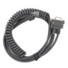 Cable pour Symbol  LS7808