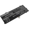 Batterie pour Asus I403FA (4600 mAh/70.84 Wh, 15.4 V)