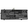 Batterie pour Asus I403FA (4600 mAh/70.84 Wh, 15.4 V)