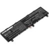 Batterie pour Asus FA706IU (5600 mAh/86.24 Wh, 15.4 V)