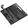 Batterie pour Sony VJ8BPS55 (3100 mAh/23.56 Wh, 7.6 V)