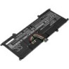 Batterie pour Sony VJ8BPS52 (4500 mAh/34.2 Wh, 7.6 V)