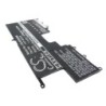 Batterie pour Sony VGP-BPS37 (4740 mAh/35.55 Wh, 7.5 V)