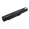 Batterie pour Fujitsu Netbook M2010 (2200 mAh/24.42 Wh, 11.1 V)