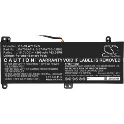 Batterie pour Powerspec PowerSpec 1710 (4200 mAh/63 Wh, 15 V)