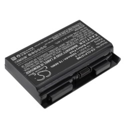 Batterie pour Machenike M710C-i7 (5200 mAh/76.96 Wh, 14.8 V)