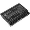 Batterie pour Sager NP8170 (5200 mAh/76.96 Wh, 14.8 V)
