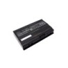 Batterie pour Sager NP9773 (4400 mAh/65.12 Wh, 14.8 V)