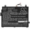 Batterie pour Sager NP8961(P960ED) (3550 mAh/53.96 Wh, 15.2 V)