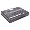 Batterie pour Compaq PP2080 (4400 mAh/65.12 Wh, 14.8 V)