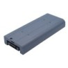 Batterie pour Panasonic CF-19EHG68TE (4400 mAh/48.84 Wh, 11.1 V)