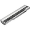 Batterie pour Panasonic CF-LX3JEJJR (6800 mAh/73.44 Wh, 10.8 V)