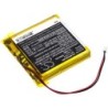 Batterie pour Marantz PMD-901V (2900 mAh/10.73 Wh, 3.7 V)