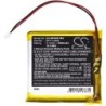 Batterie pour Marantz PMD-901V (2900 mAh/10.73 Wh, 3.7 V)