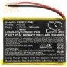 Batterie pour Safety Vision CE32E (2000 mAh/7.4 Wh, 3.7 V)