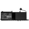 Batterie pour Dell 546FF (4250 mAh/64.6 Wh, 15.2 V)