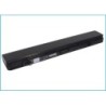 Batterie pour Dell Studio 14z (4400 mAh/65.12 Wh, 14.8 V)
