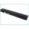 Batterie pour Dell Studio 14zn (4400 mAh/65.12 Wh, 14.8 V)