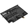 Batterie pour Dell C668F (4250 mAh/32.3 Wh, 7.6 V)