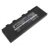 Batterie pour Dell Latitude E7204 (7400 mAh/54.76 Wh, 7.4 V)