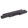 Batterie pour Dell RM628 (4400 mAh/48.84 Wh, 11.1 V)