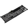 Batterie pour Dell Latitude 12 E7275 (3900 mAh/29.64 Wh, 7.6 V)