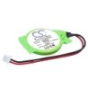 Batterie pour IBM ThinkPad A23 (200 mAh/0.6 Wh, 3 V)