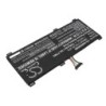 Batterie pour Honor MagicBook Pro i (7300 mAh/55.77 Wh, 7.64 V)