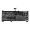 Batterie pour Honor MagicBook Pro i (7300 mAh/55.77 Wh, 7.64 V)