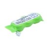 Batterie pour Symbol MC9060 (20 mAh/0.14 Wh, 7.2 V)